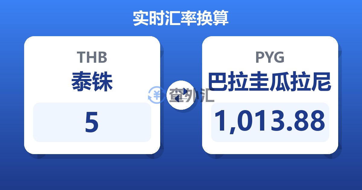 5泰铢兑巴拉圭瓜拉尼