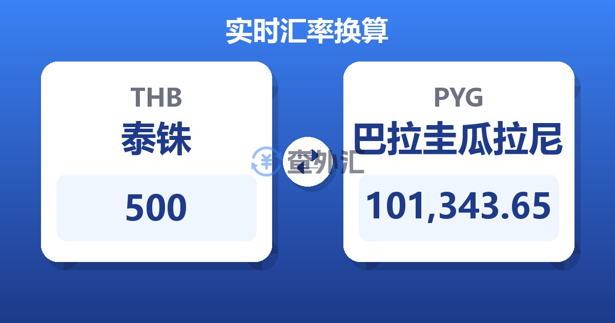 500泰铢兑巴拉圭瓜拉尼