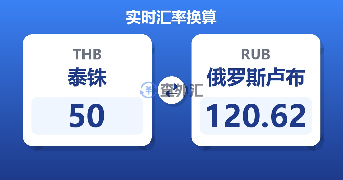 50泰铢兑俄罗斯卢布