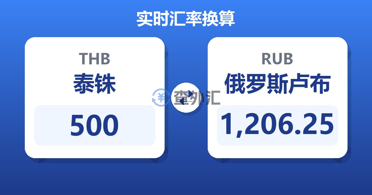 500泰铢兑俄罗斯卢布