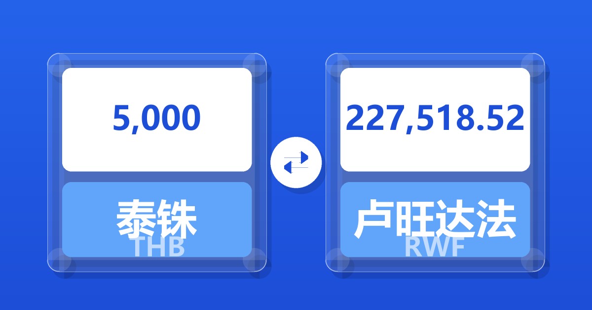 5,000泰铢兑卢旺达法郎