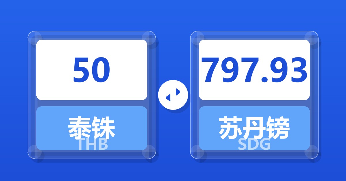 50泰铢兑苏丹镑