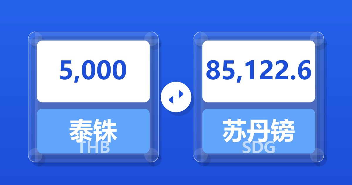 5,000泰铢兑苏丹镑