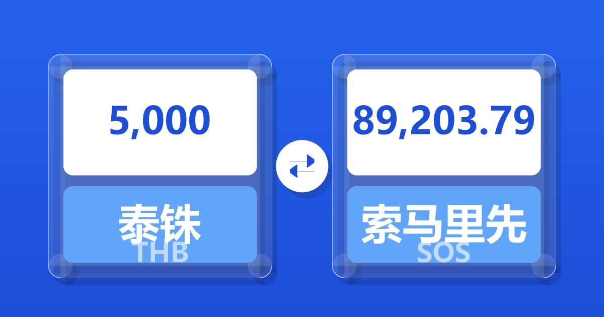 5,000泰铢兑索马里先令