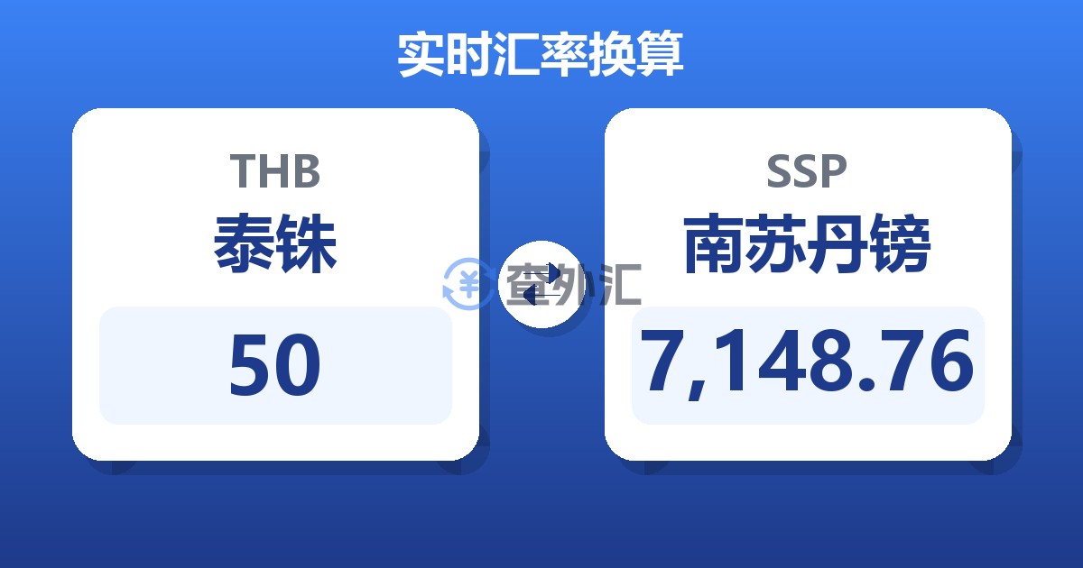 50泰铢兑南苏丹镑