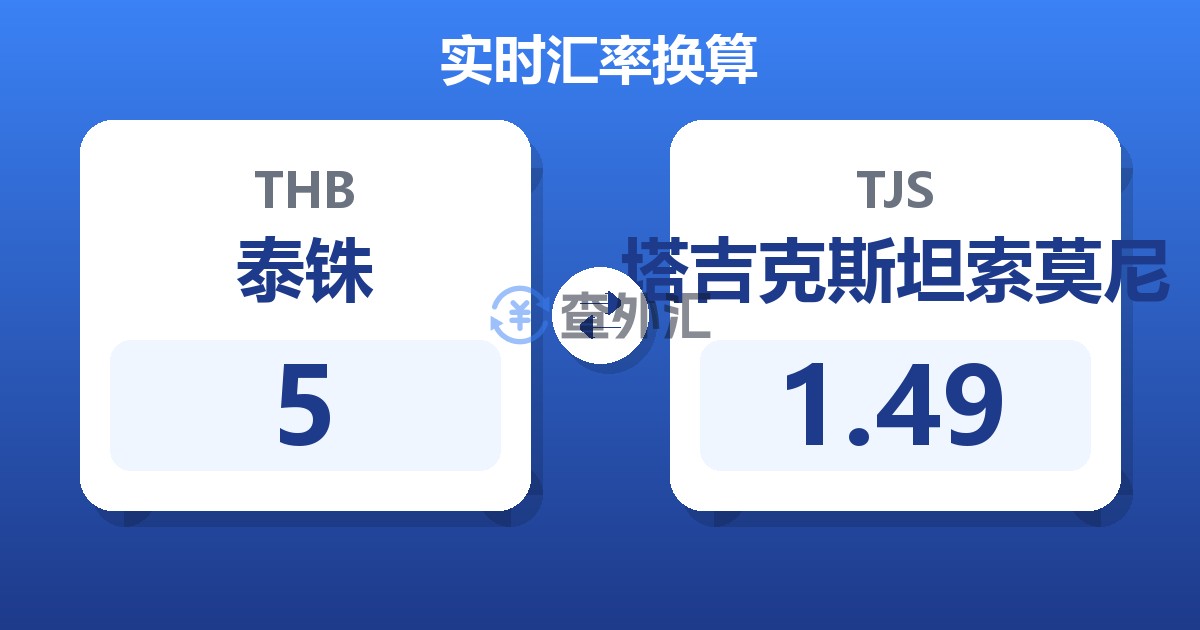 5泰铢兑塔吉克斯坦索莫尼