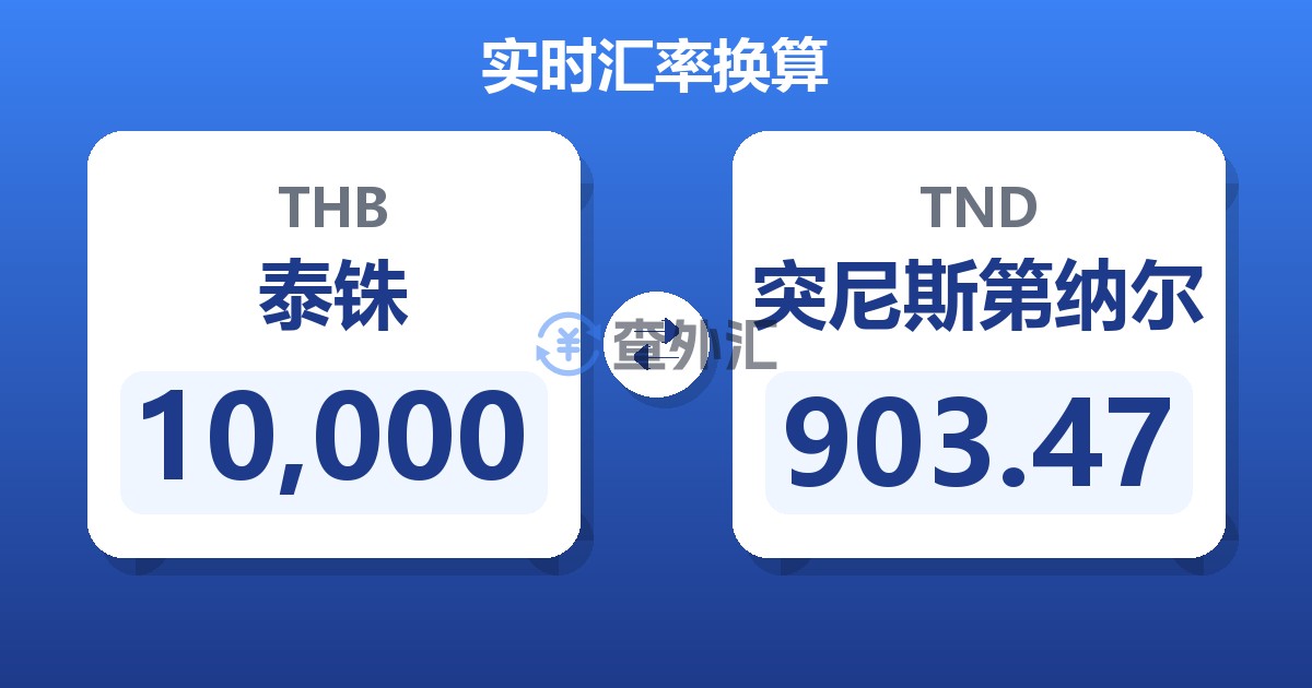 10,000泰铢兑突尼斯第纳尔
