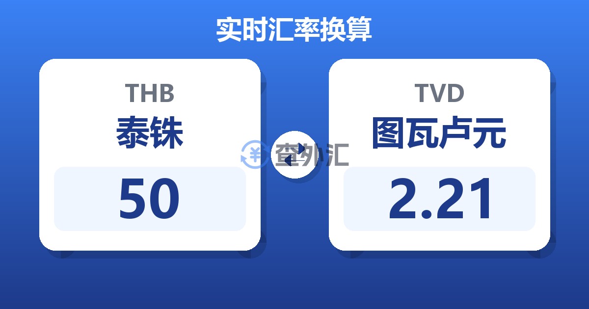 50泰铢兑图瓦卢元