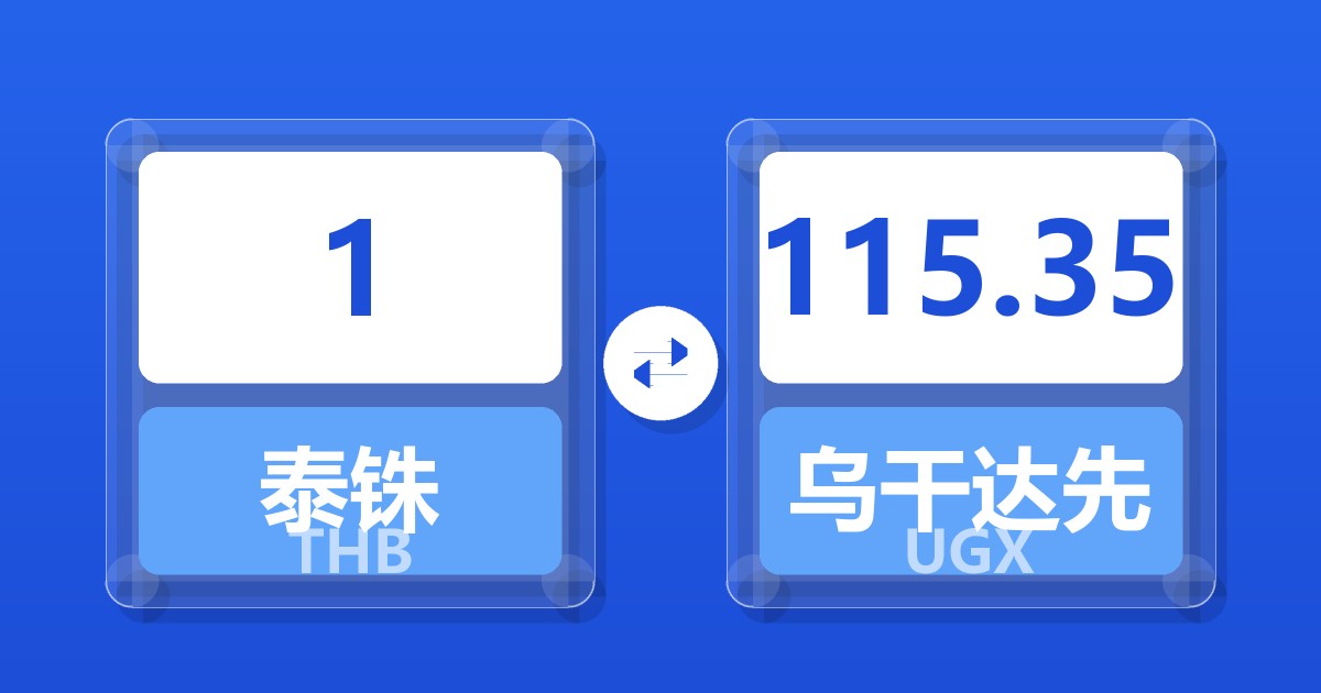 1泰铢兑乌干达先令