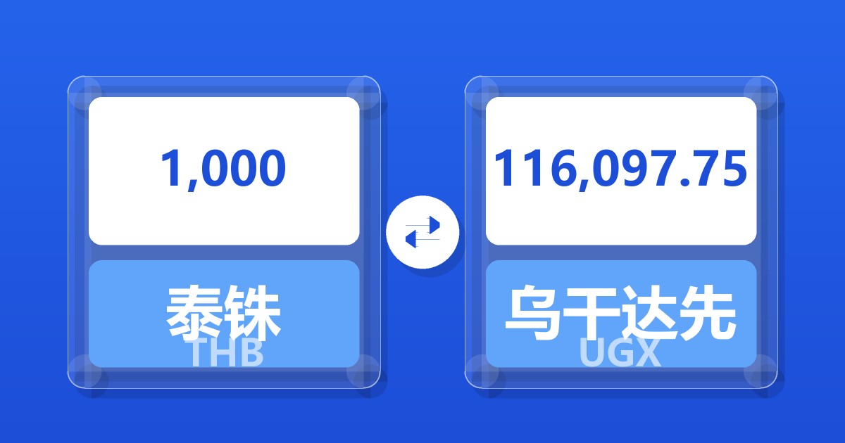 1,000泰铢兑乌干达先令