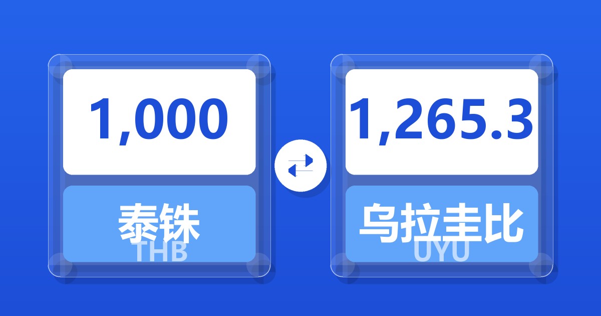 1,000泰铢兑乌拉圭比索