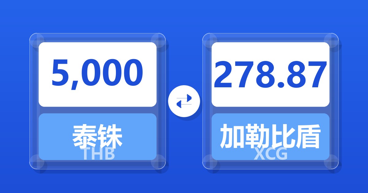 5,000泰铢兑加勒比盾