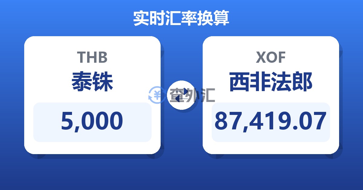 5,000泰铢兑西非法郎