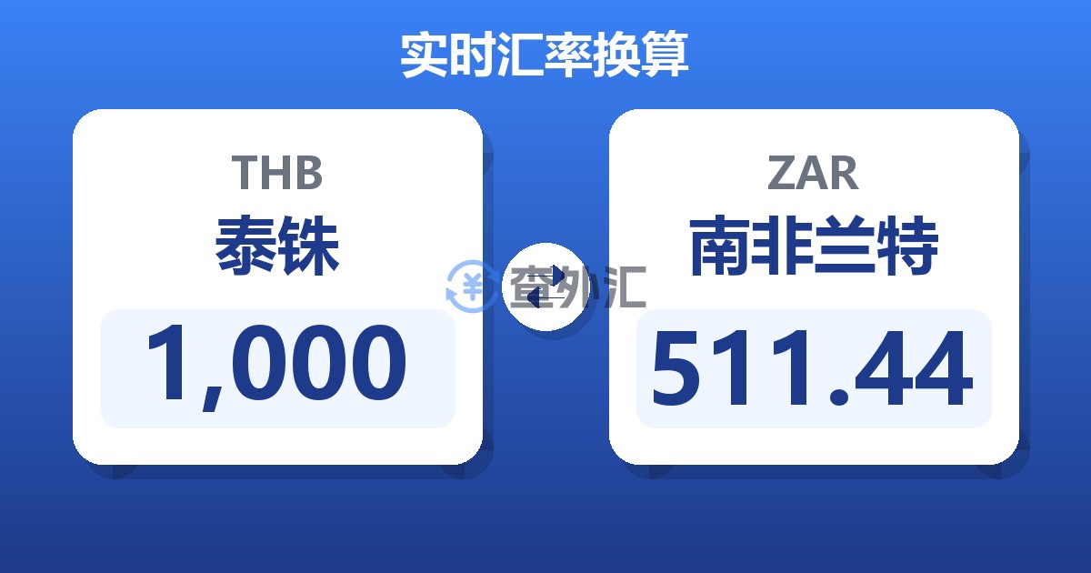 1,000泰铢兑南非兰特