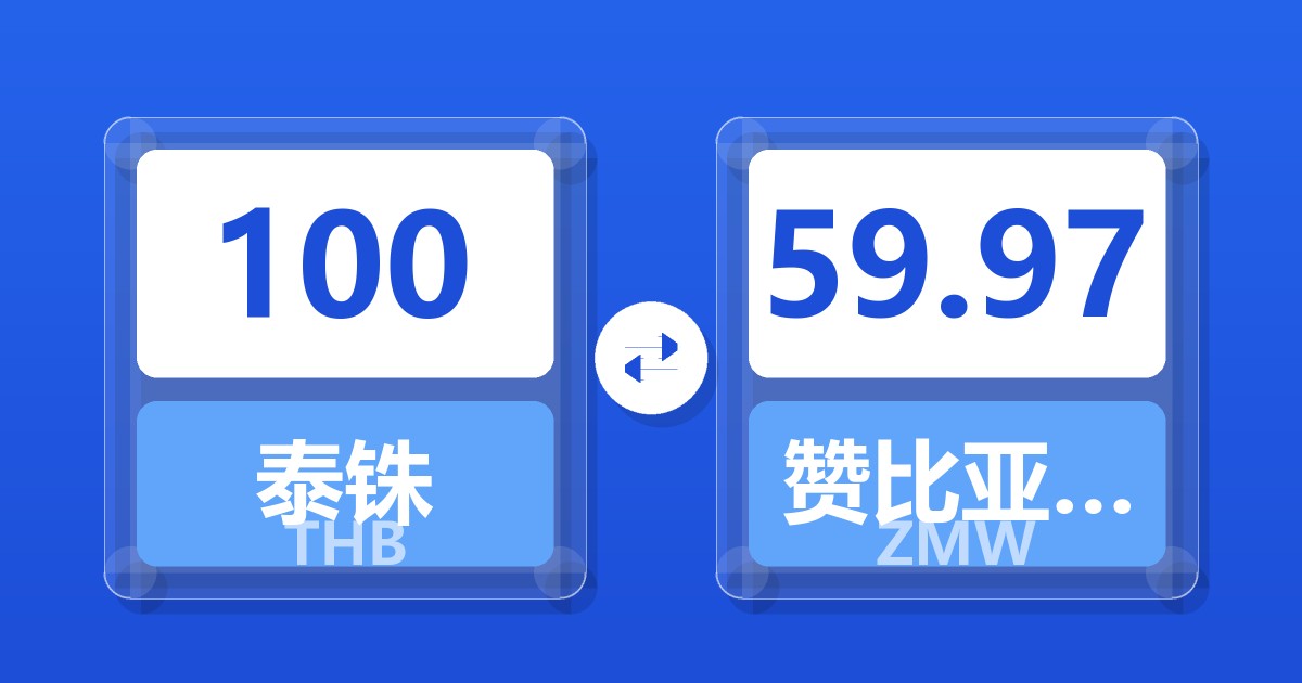 100泰铢兑赞比亚克瓦查
