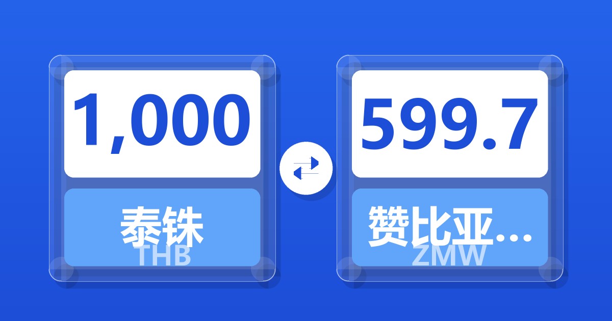 1,000泰铢兑赞比亚克瓦查