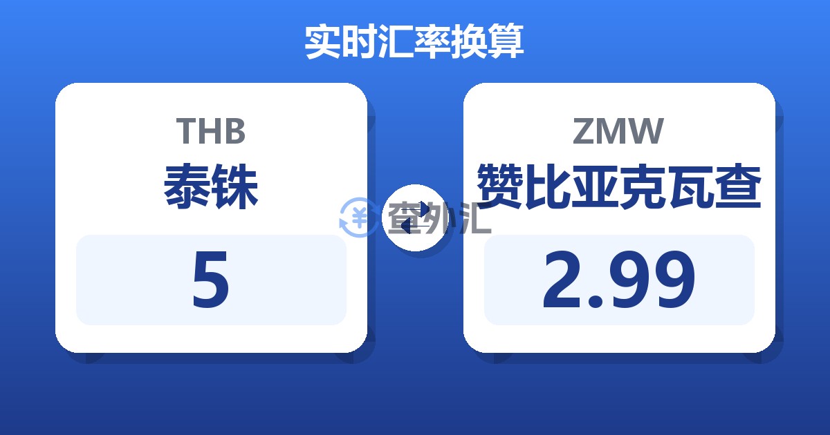 5泰铢兑赞比亚克瓦查