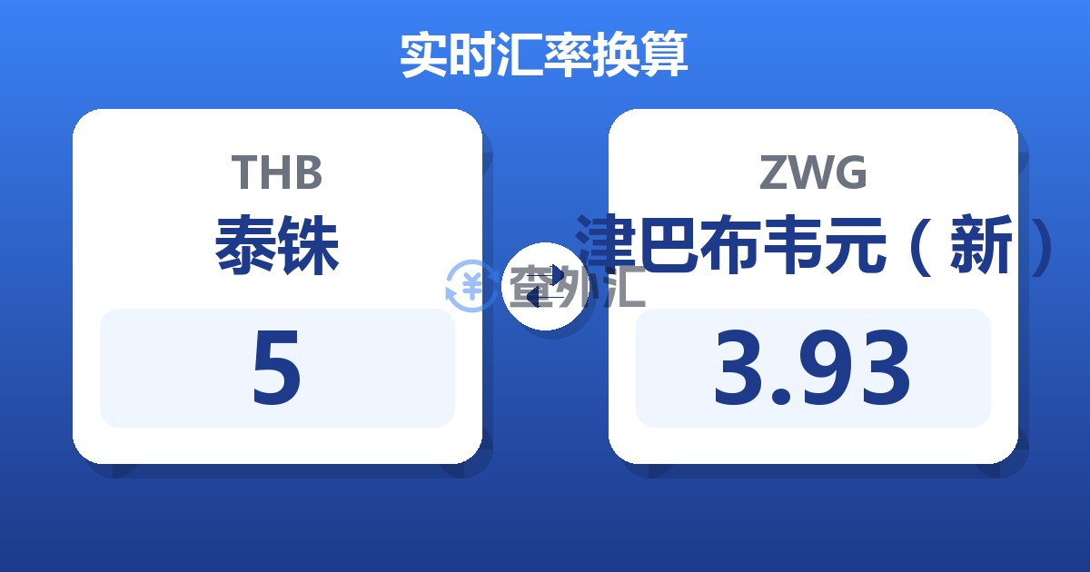 5泰铢兑津巴布韦元（新）