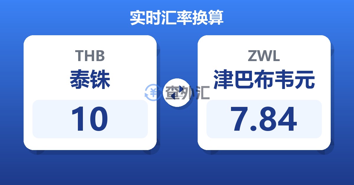 10泰铢兑津巴布韦元