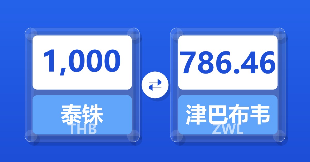 1,000泰铢兑津巴布韦元