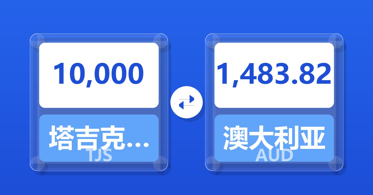 10,000塔吉克斯坦索莫尼兑澳大利亚元