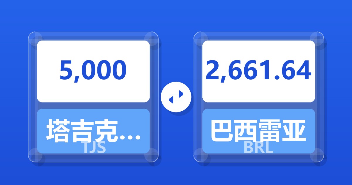5,000塔吉克斯坦索莫尼兑巴西雷亚尔