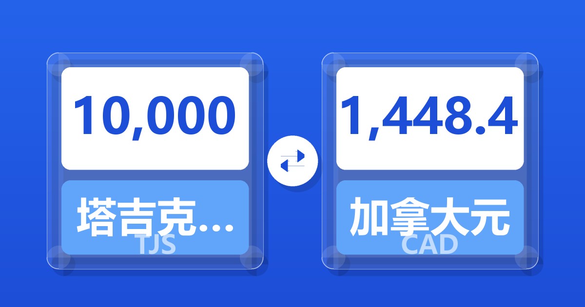 10,000塔吉克斯坦索莫尼兑加拿大元