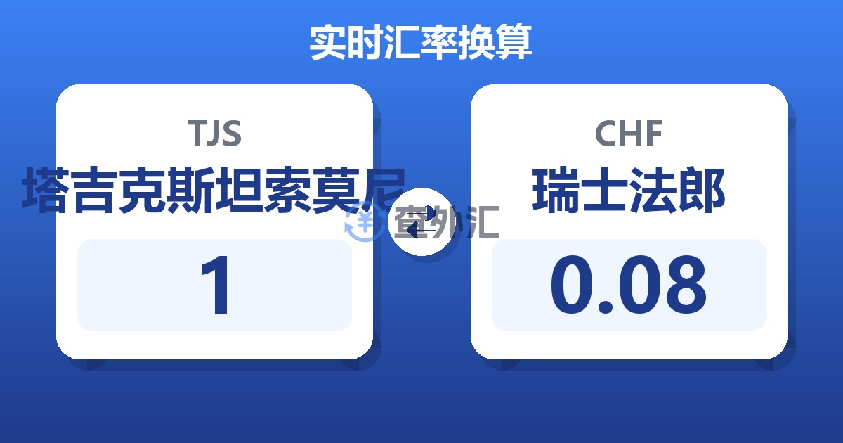 1塔吉克斯坦索莫尼兑瑞士法郎