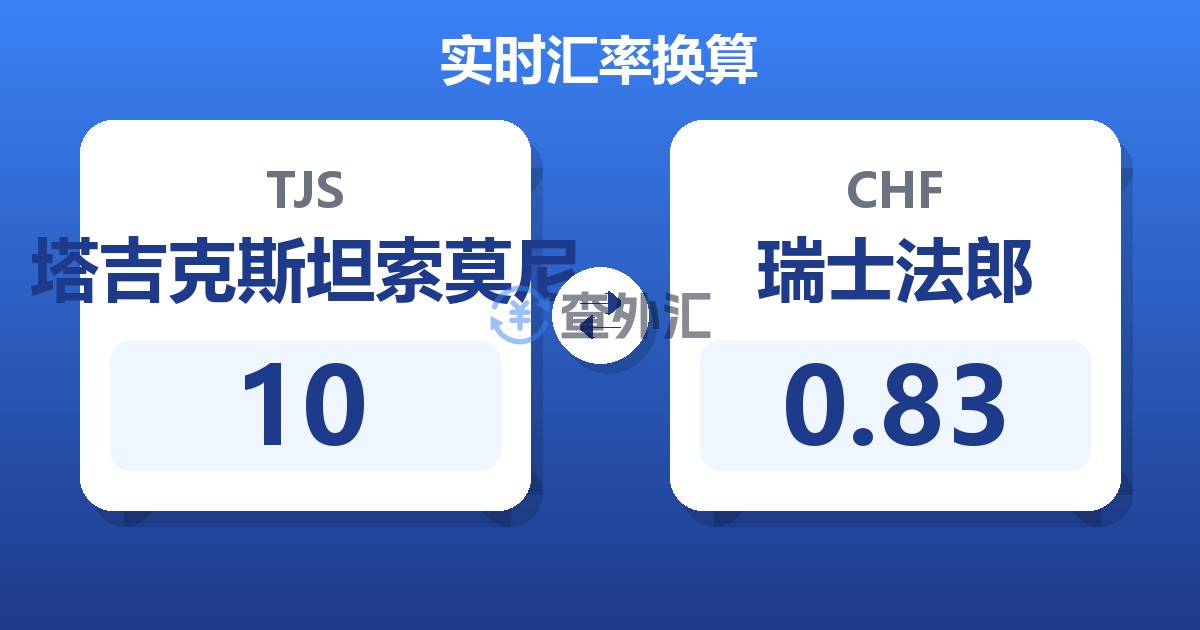 10塔吉克斯坦索莫尼兑瑞士法郎