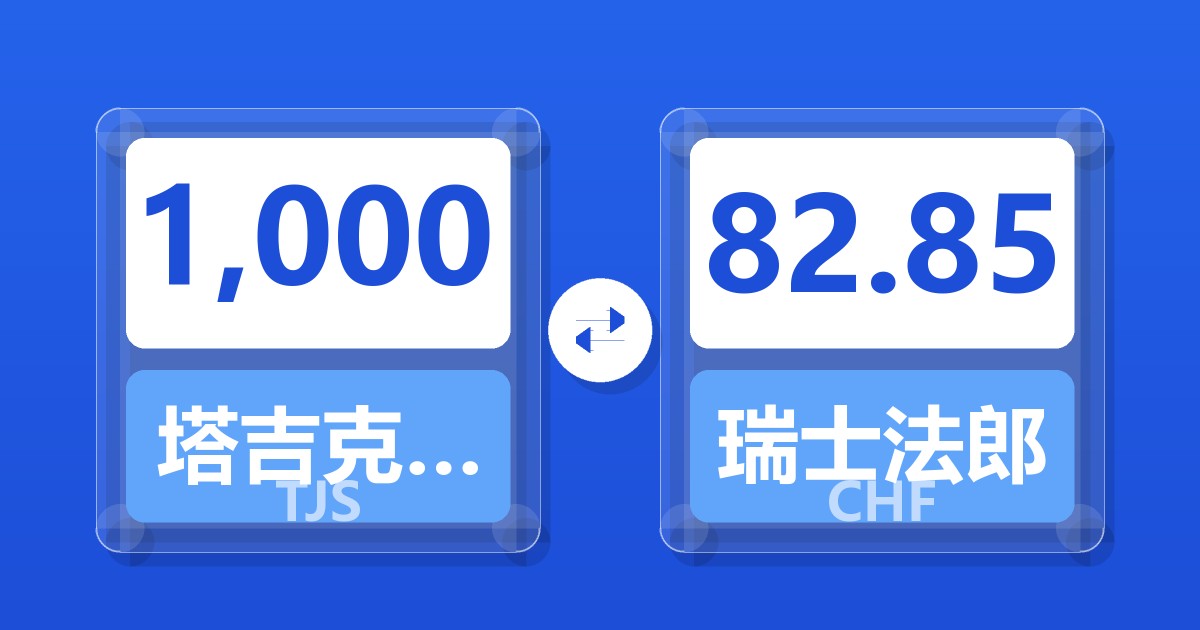 1,000塔吉克斯坦索莫尼兑瑞士法郎