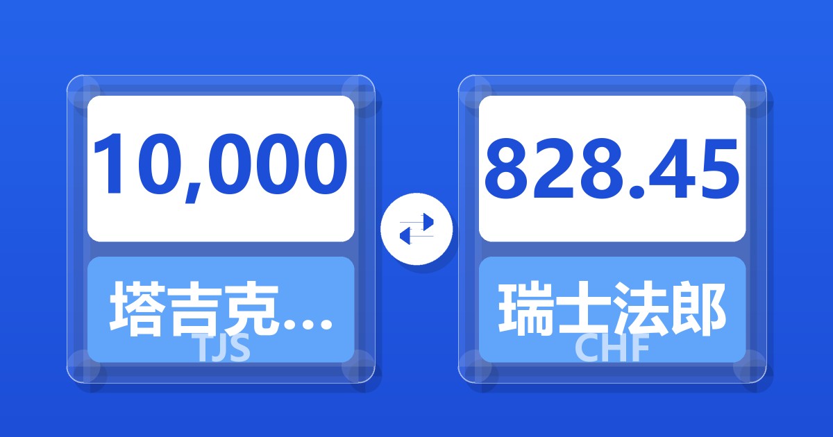 10,000塔吉克斯坦索莫尼兑瑞士法郎