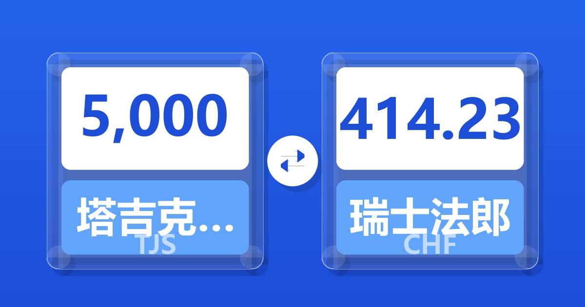 5,000塔吉克斯坦索莫尼兑瑞士法郎