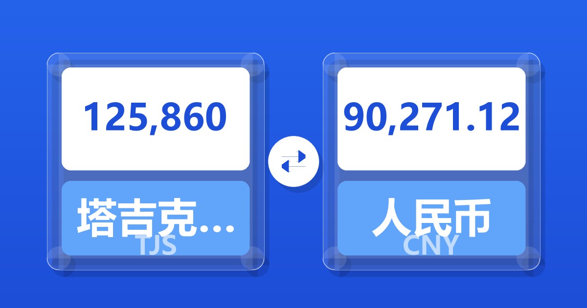 125,860塔吉克斯坦索莫尼兑人民币