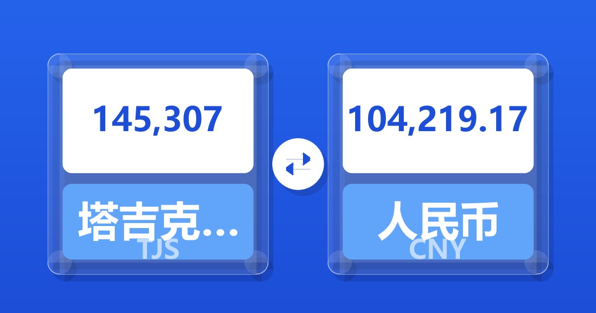 145,307塔吉克斯坦索莫尼兑人民币