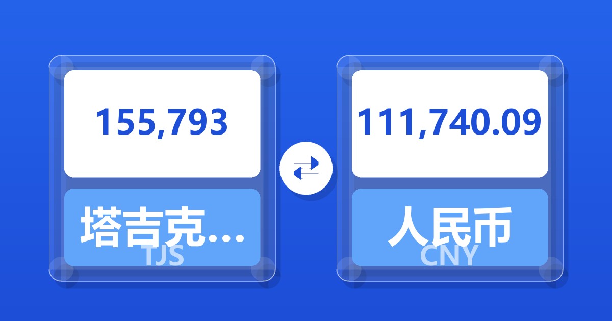 155,793塔吉克斯坦索莫尼兑人民币