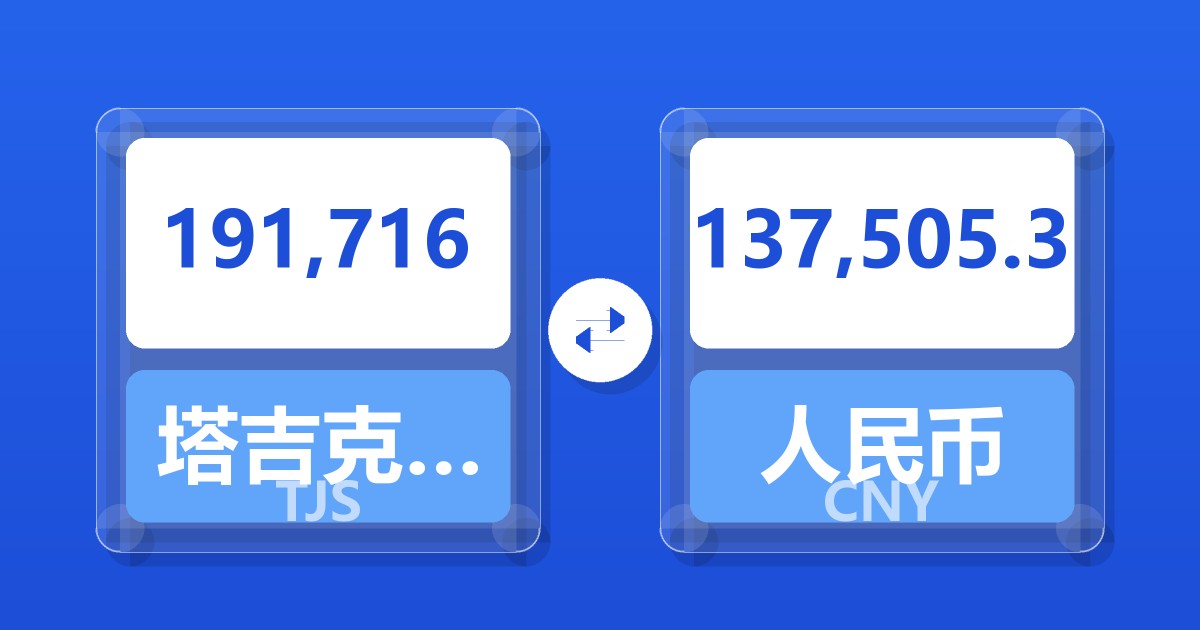 191,716塔吉克斯坦索莫尼兑人民币
