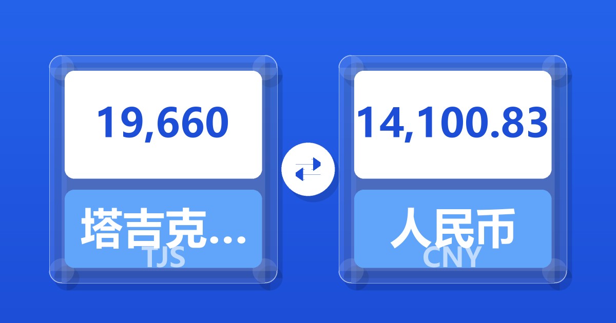 19,660塔吉克斯坦索莫尼兑人民币