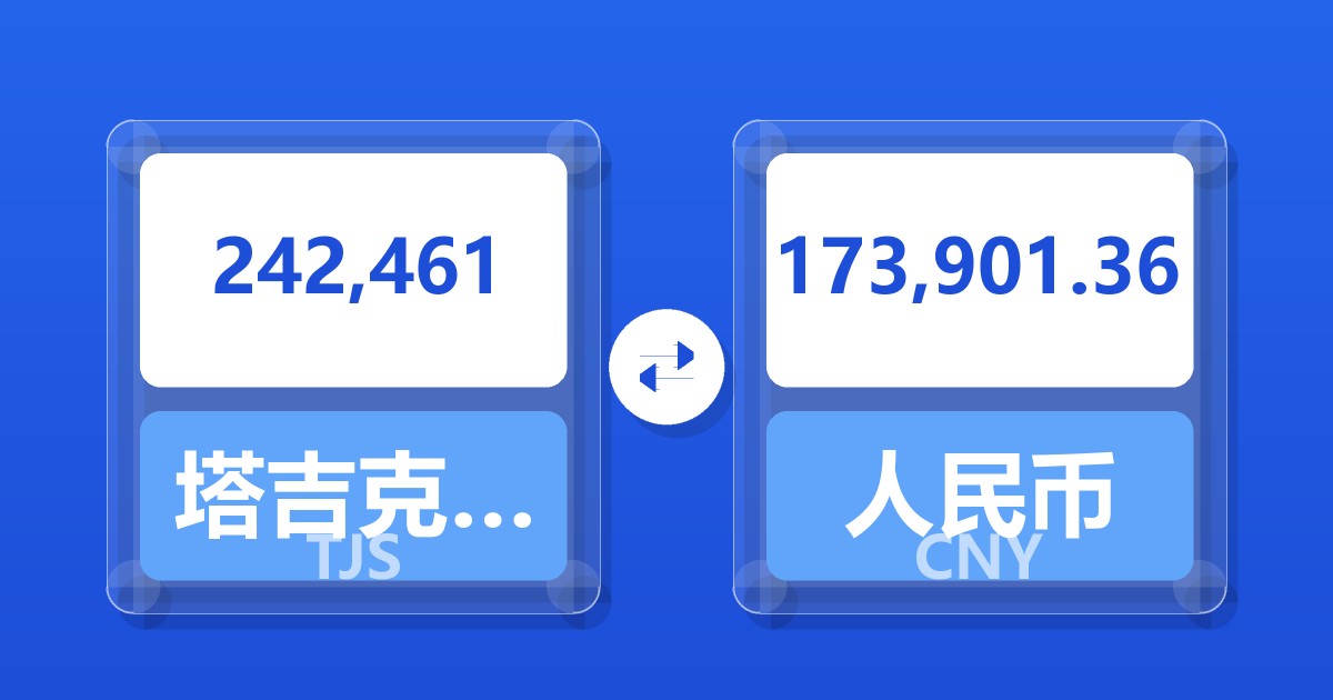 242,461塔吉克斯坦索莫尼兑人民币