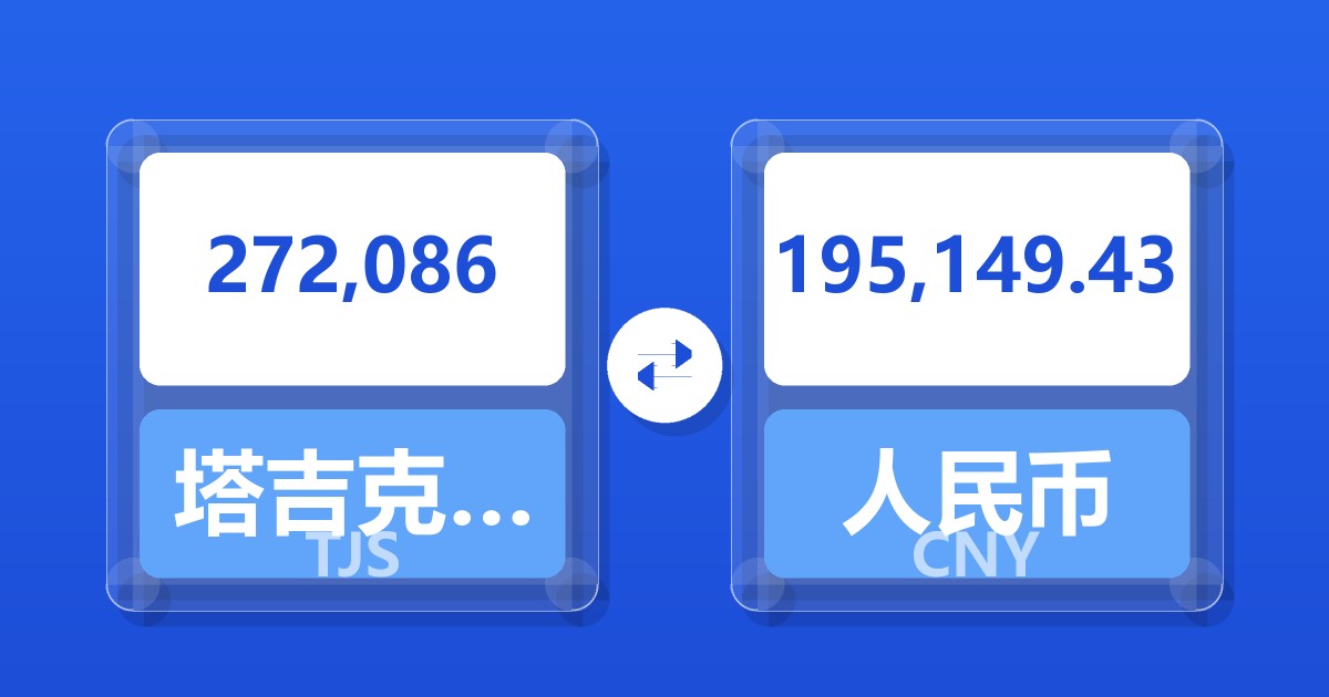 272,086塔吉克斯坦索莫尼兑人民币
