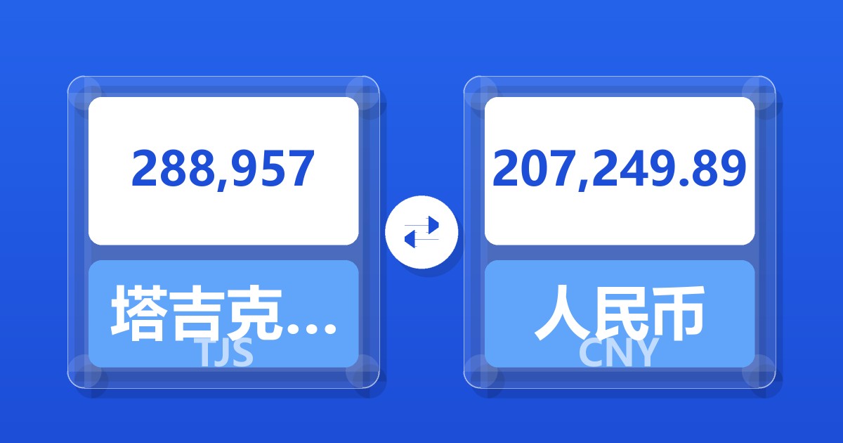 288,957塔吉克斯坦索莫尼兑人民币