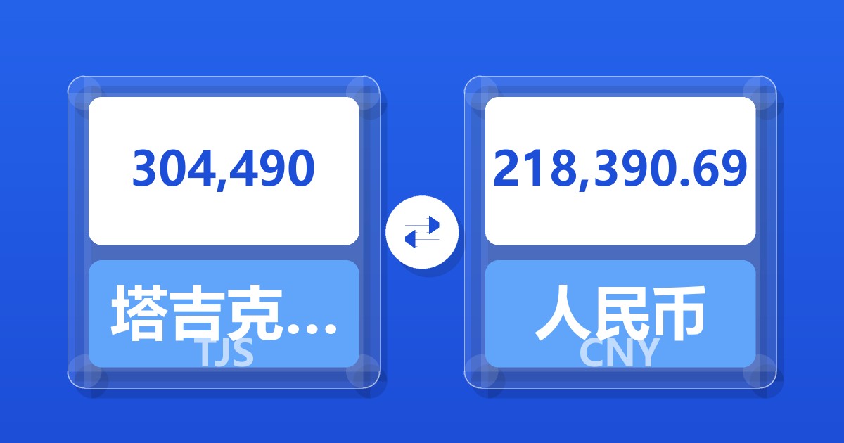 304,490塔吉克斯坦索莫尼兑人民币