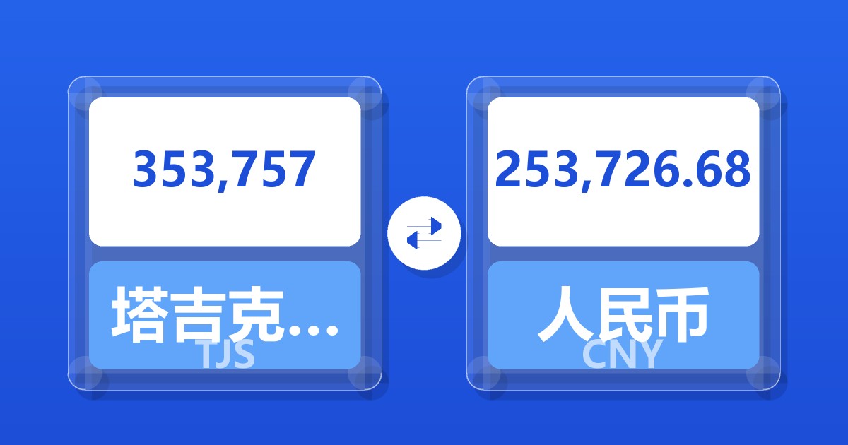 353,757塔吉克斯坦索莫尼兑人民币