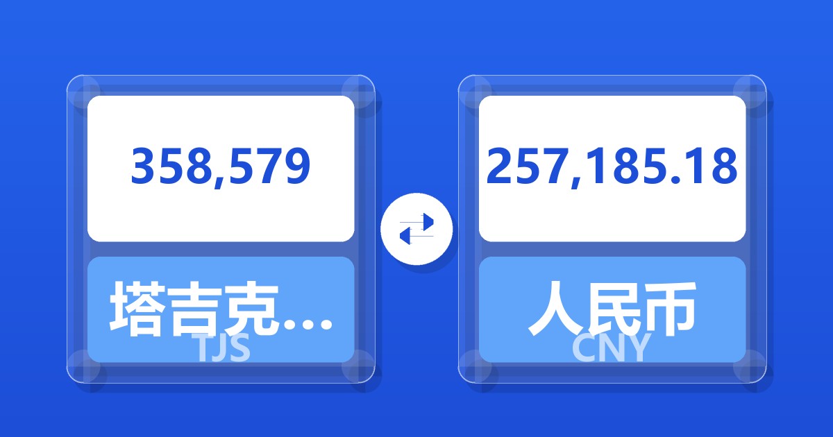 358,579塔吉克斯坦索莫尼兑人民币