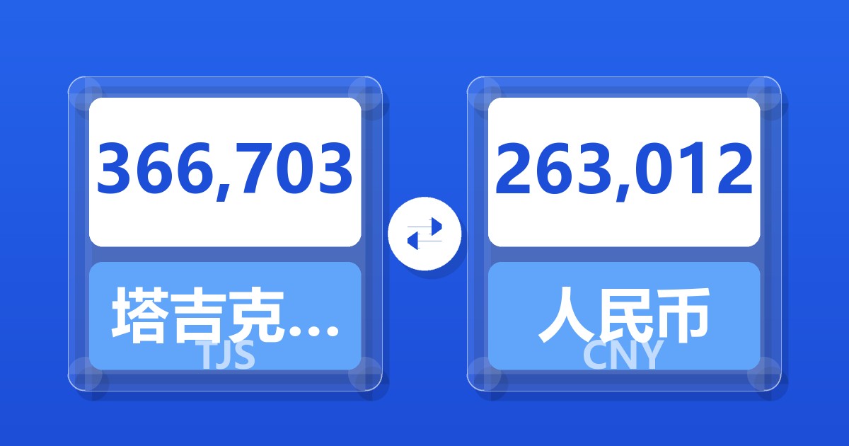 366,703塔吉克斯坦索莫尼兑人民币