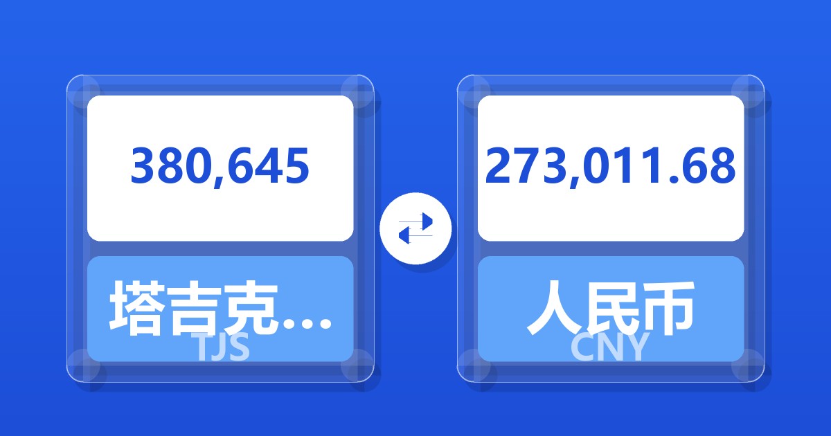 380,645塔吉克斯坦索莫尼兑人民币