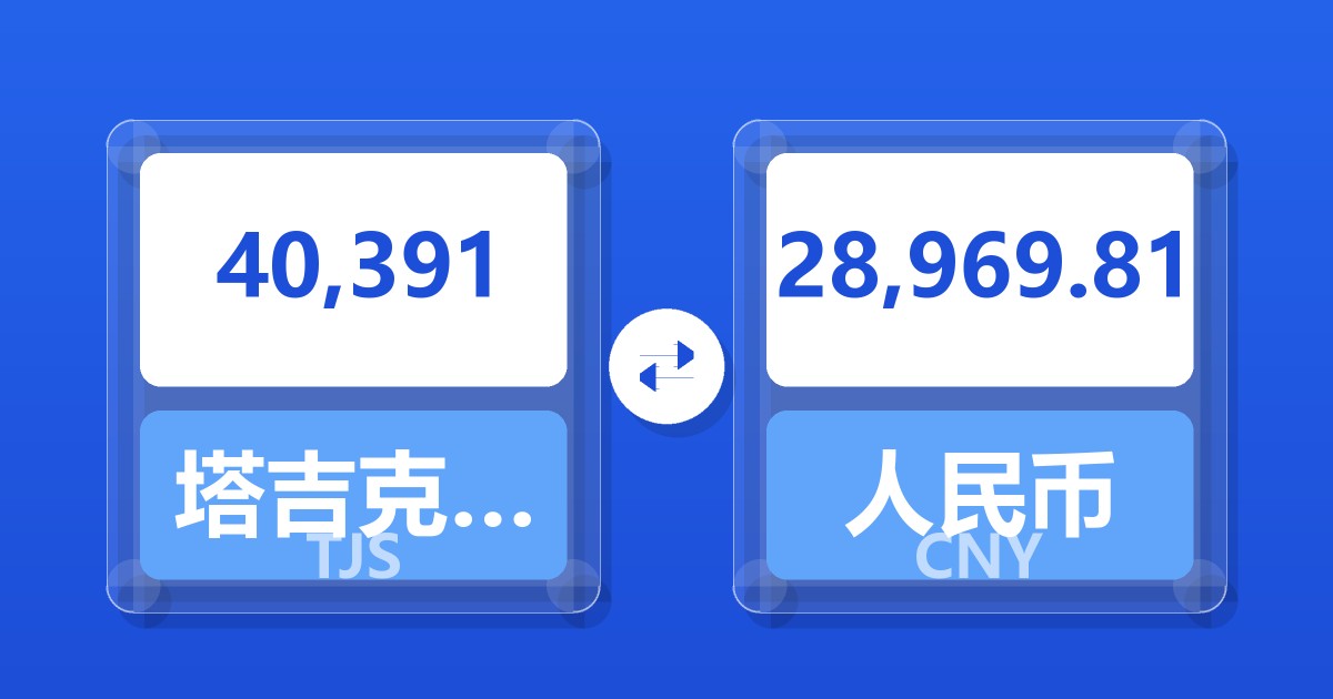 40,391塔吉克斯坦索莫尼兑人民币