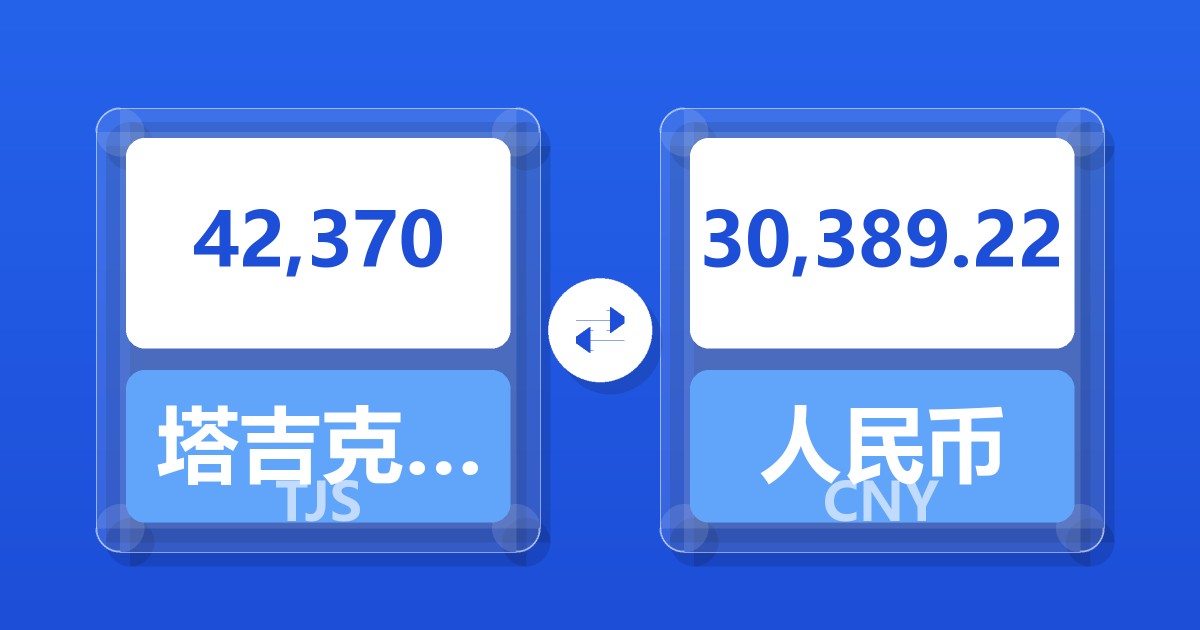 42,370塔吉克斯坦索莫尼兑人民币