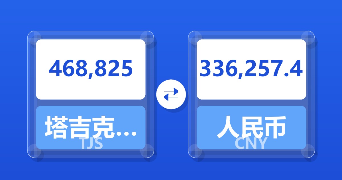 468,825塔吉克斯坦索莫尼兑人民币