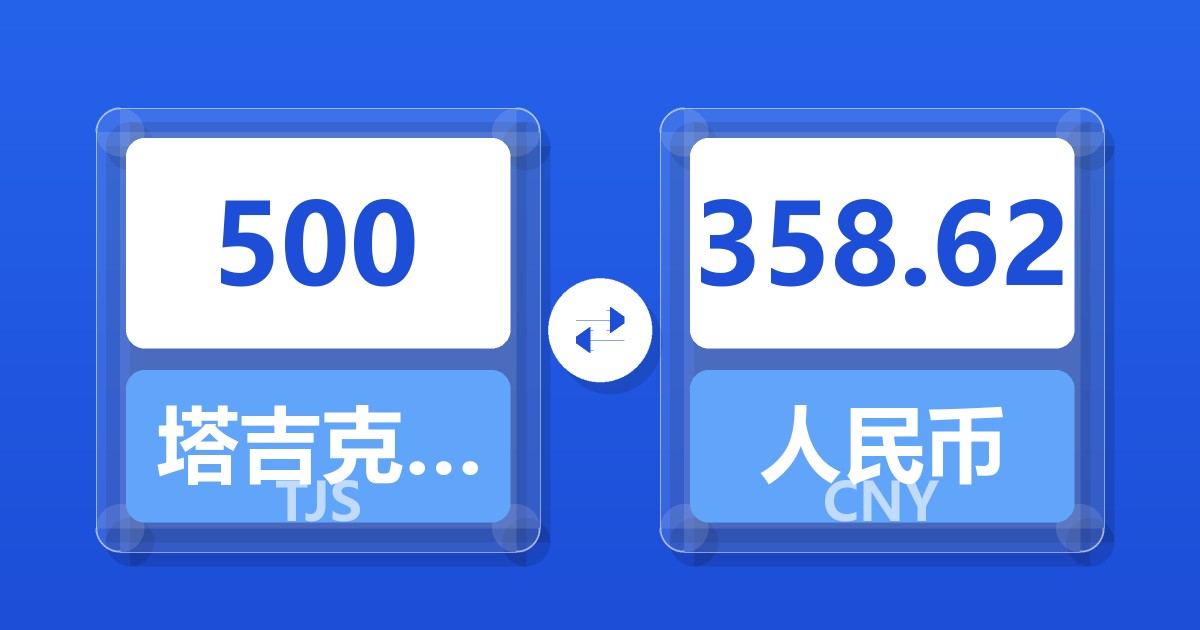 500塔吉克斯坦索莫尼兑人民币