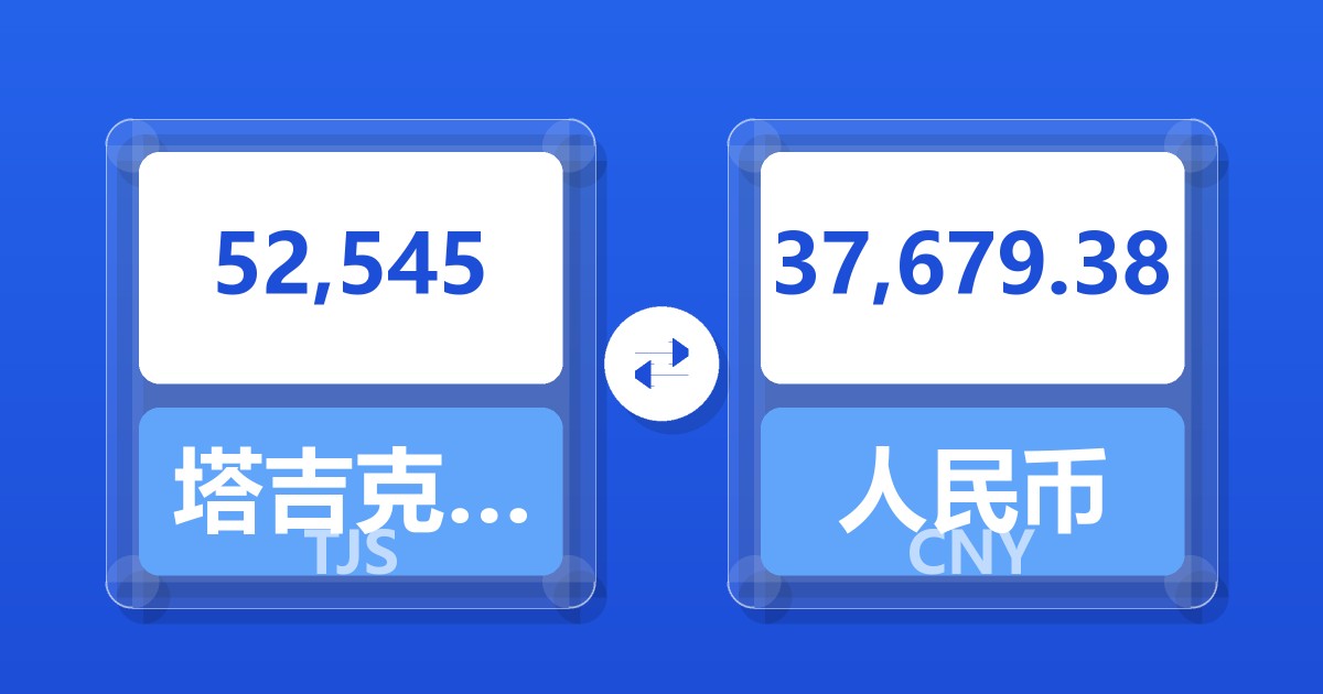 52,545塔吉克斯坦索莫尼兑人民币